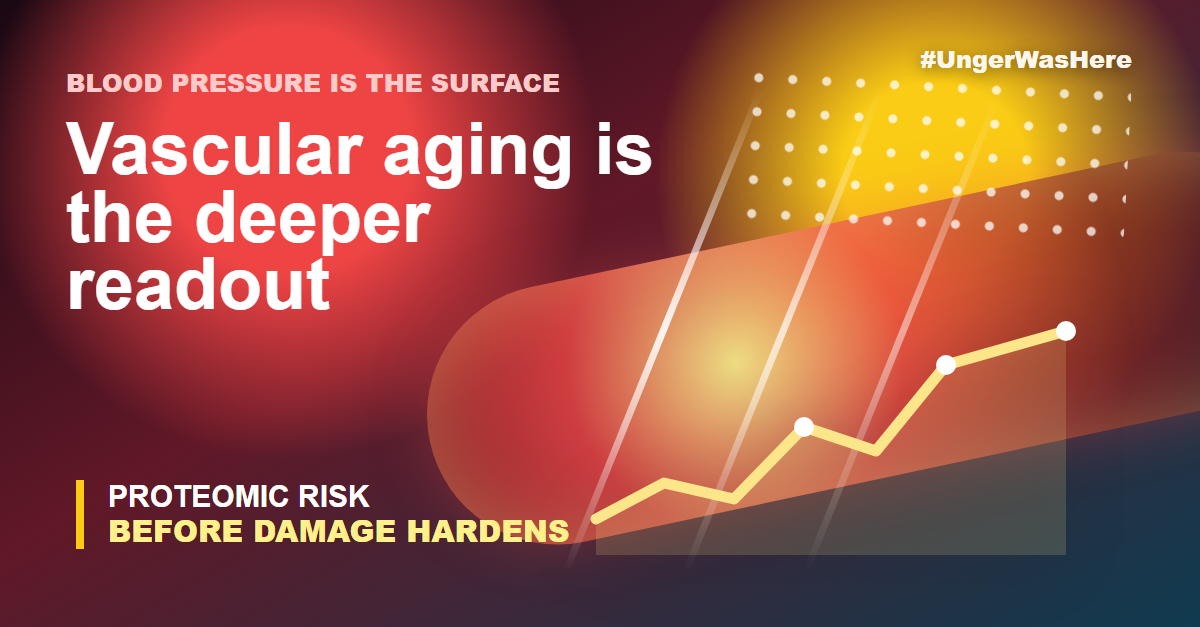 Blood pressure, proteomic vascular ageing, and incident cardiovascular disease