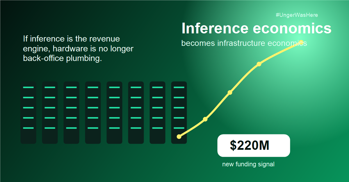Fractile raises US$ 220 million for AI inference hardware