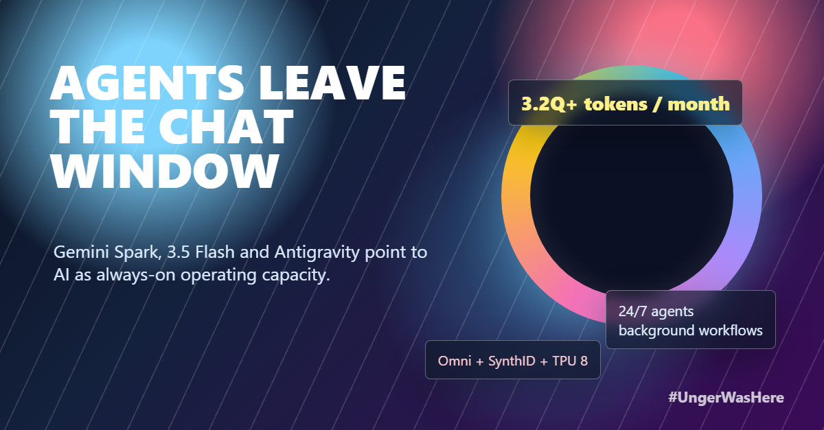 I/O 2026: Welcome to the agentic Gemini era