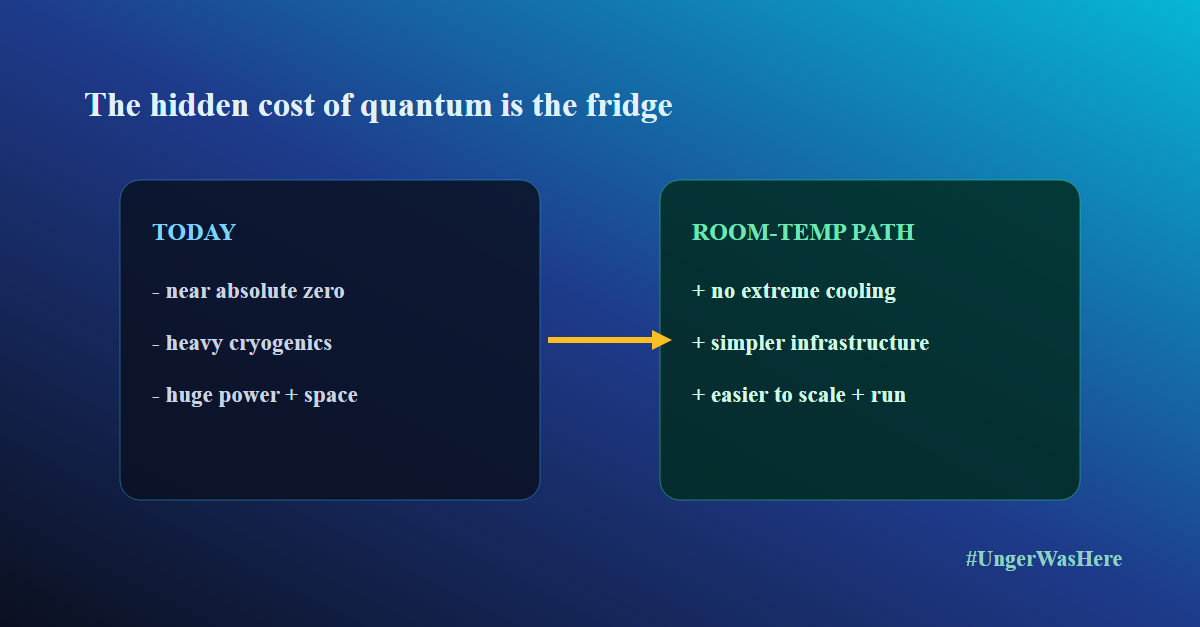 Stanford Quantum Computing Breakthrough Uses Twisted Light to Work Without Extreme Cooling (slide 2 of 2)