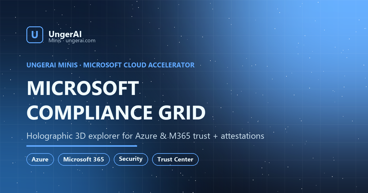 Microsoft Compliance Grid — holographic 3D trust and attestation explorer
